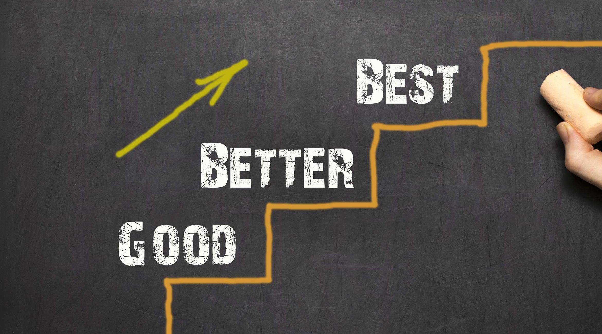 Best Golfer’s Elbow Braces - Fiix Body