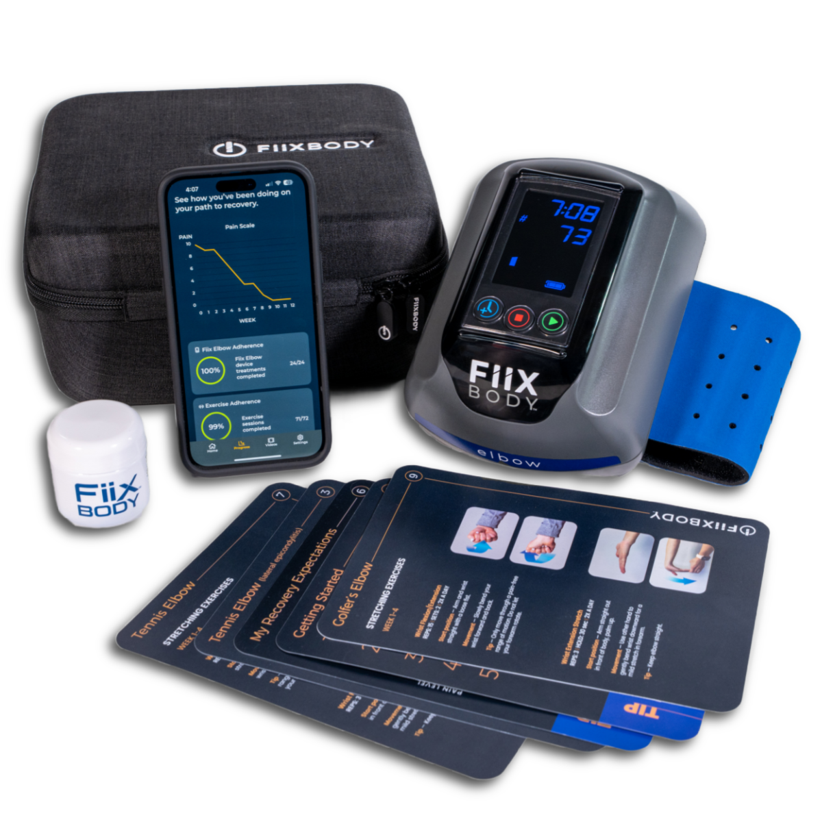 The Fiix Elbow