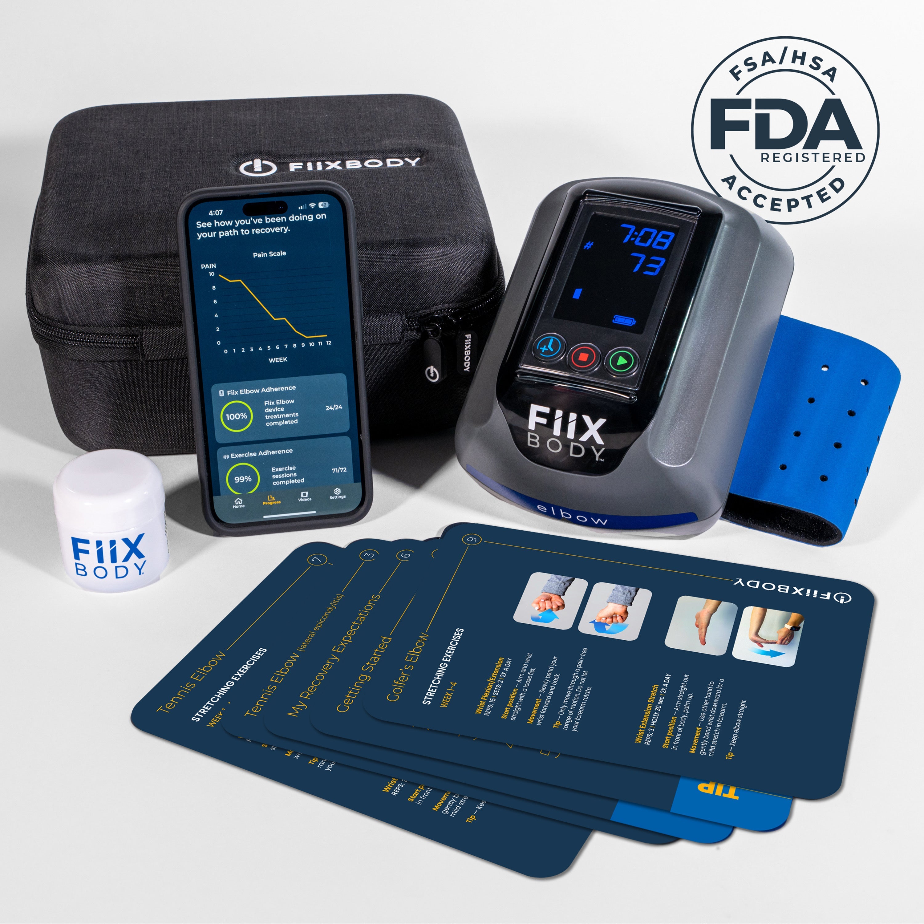Fiix Elbow kit